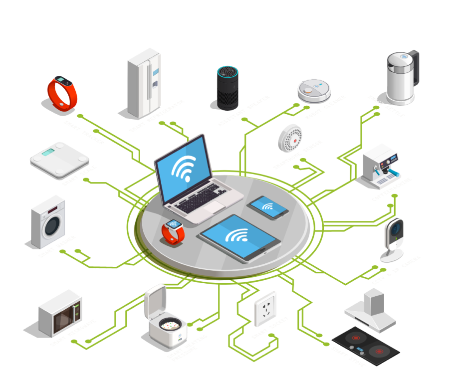 IoT app development